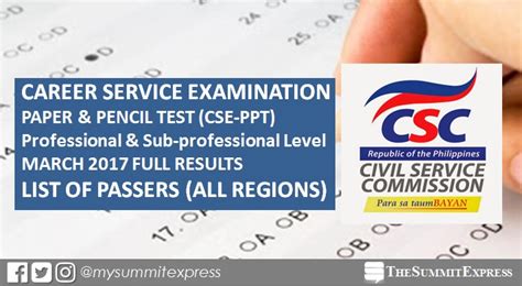 summit express csc result|RESULTS ARE OUT! Congratulations to .
